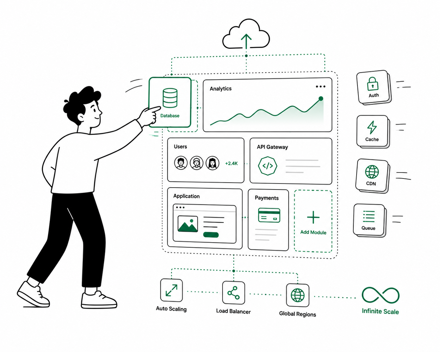 Built to Scale interface